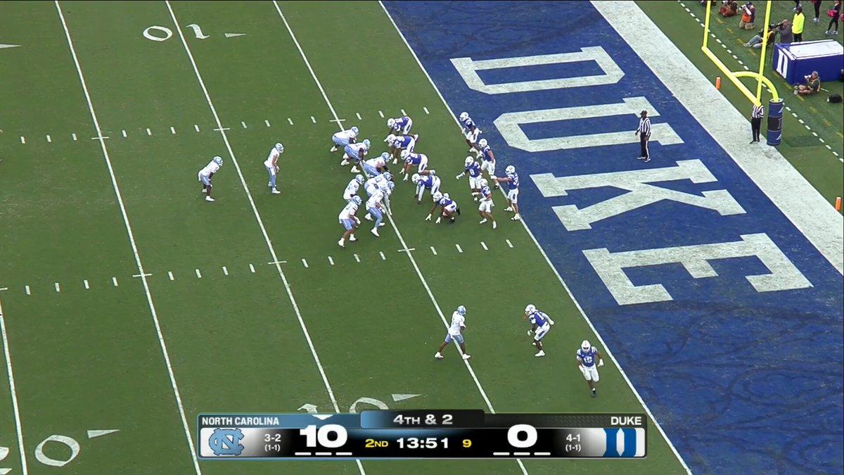 North Carolina vs. Duke