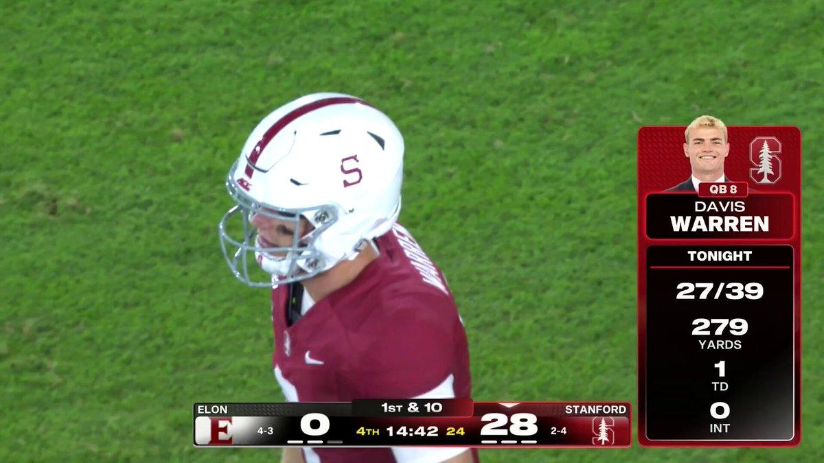 Elon vs. Stanford