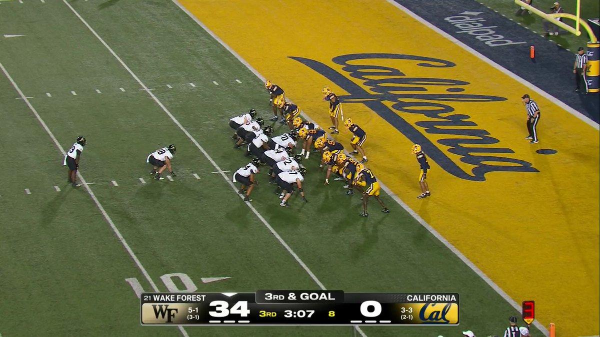 Wake Forest vs. California
