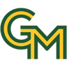 George Mason Patriots