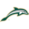 Jacksonville Dolphins